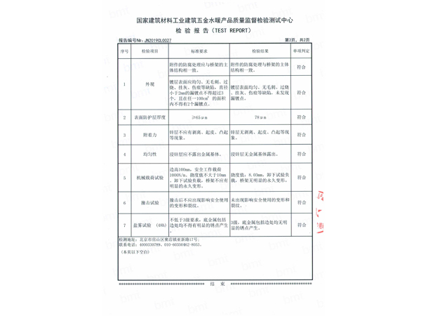 [未审核]热浸锌